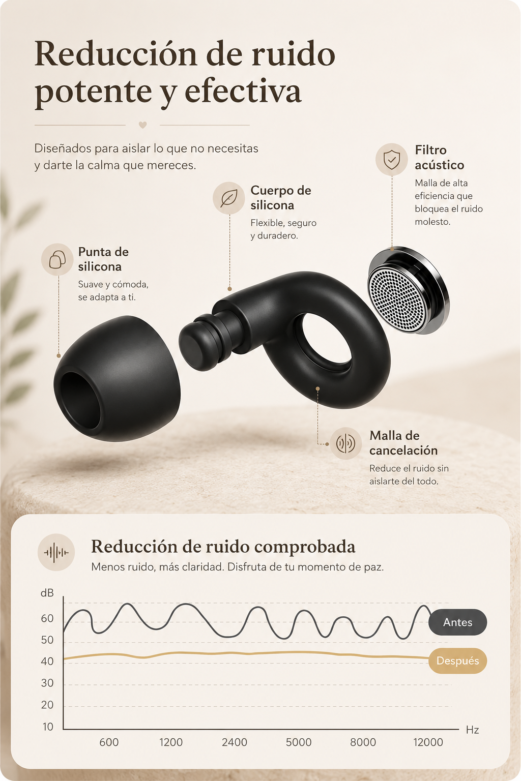 Desconéctate del Ruido y Duerme Mejor - Earplugs AOKI